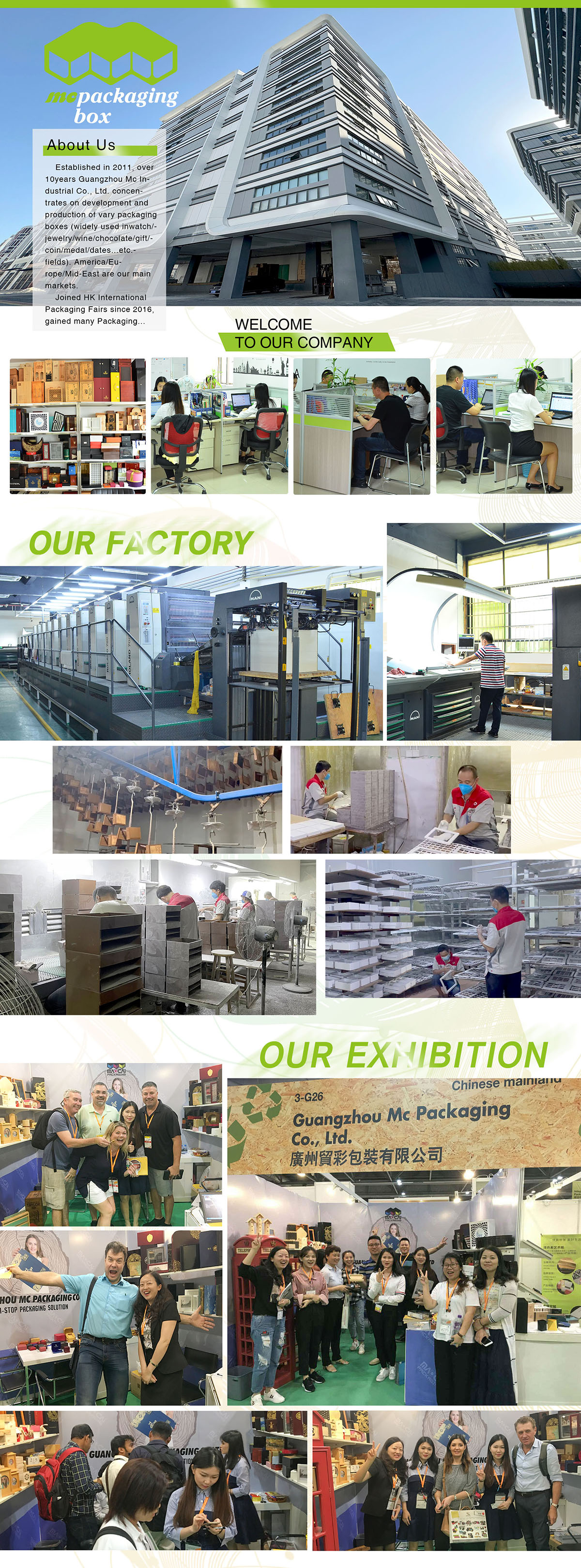 МакФабрика